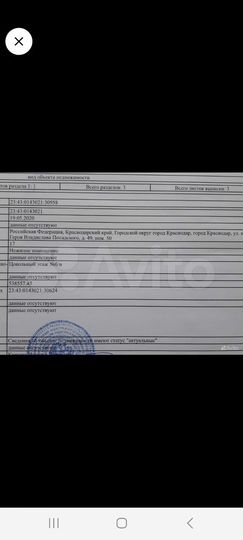 Комната 18 м² в 1-к., 1/16 эт.