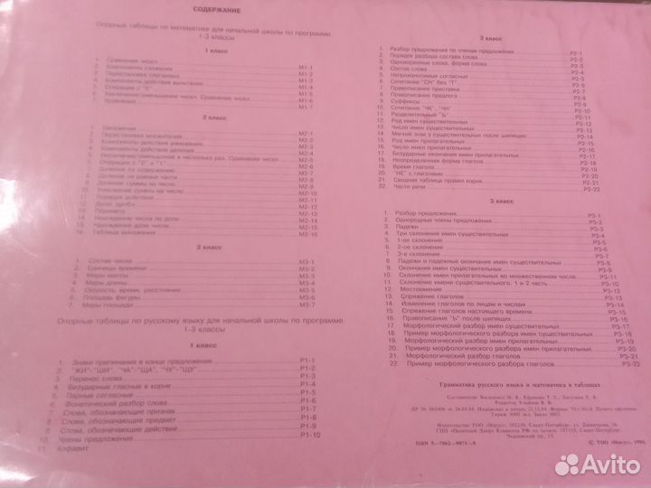 Таблицы для учителя нач. школы