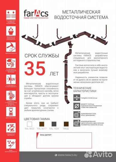 Фальцевая кровля Кликфальц про Замер Расчёт Монтаж