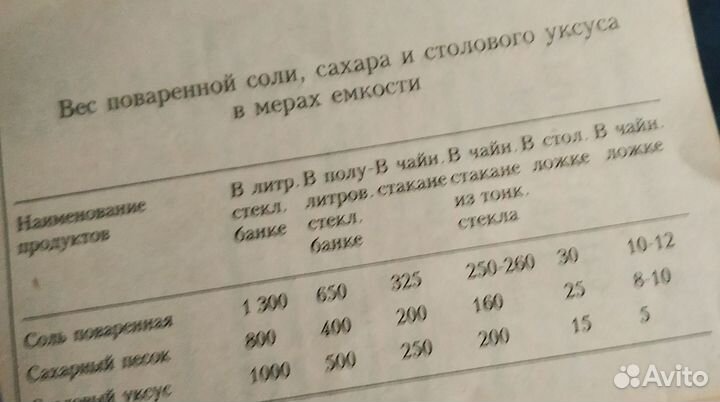 Консервирование. Дача Корейские салаты