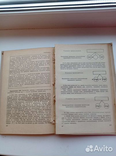 Пособие по русскому языку 1966 Греков Крючков