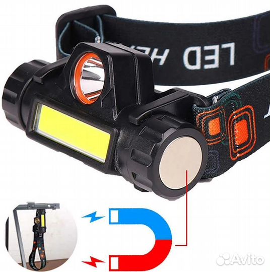 Фонарь налобный