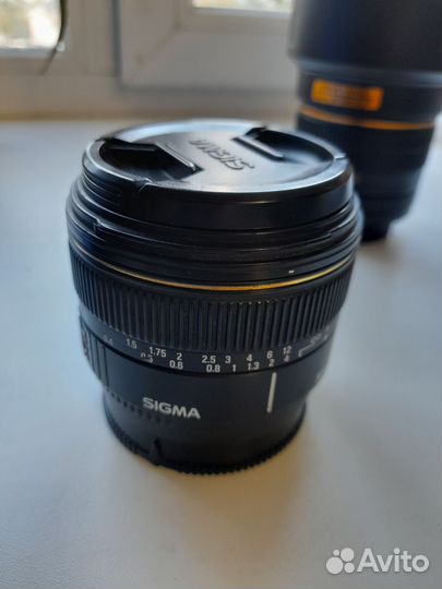 Объективы для sony a