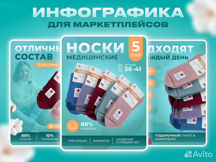 Инфографика для маркетплейсов