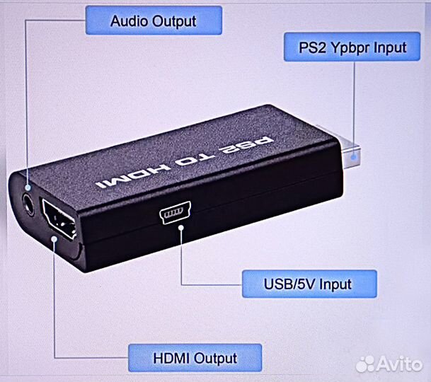 Переходник scart-RCA xbox360