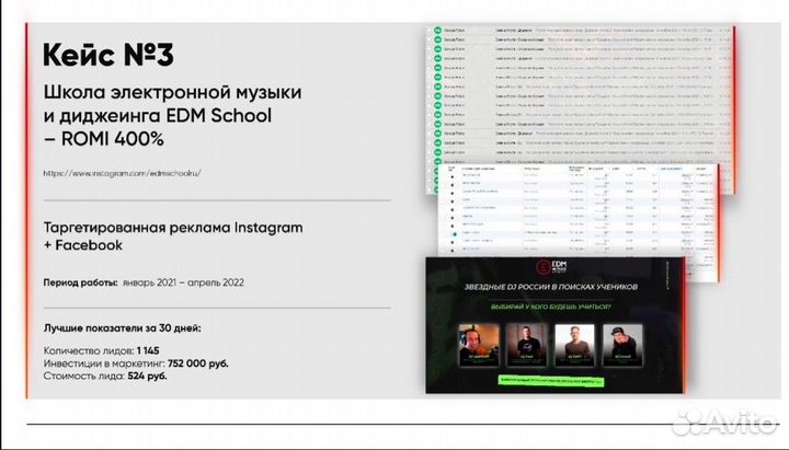 Привлечение клиентов с оплатой за результат
