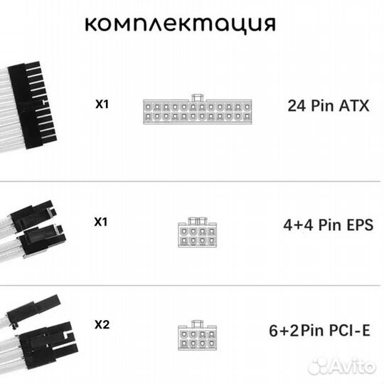 Комплект белых кастомных удлинителей для блока пит