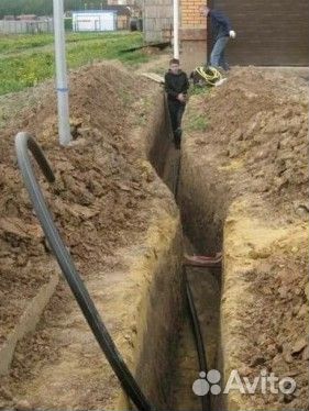 Чистка, Копка, Углубление колодцев