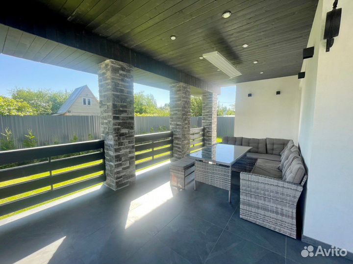 Инвестиции в недвижимость