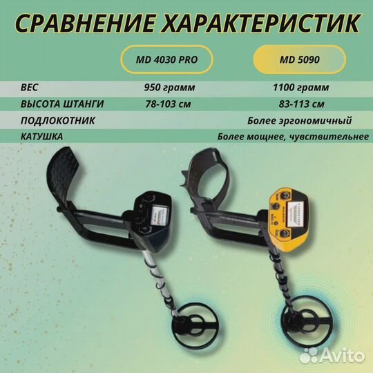 Металлоискатель tianxun MD-5090 (MD 4030 Pro )