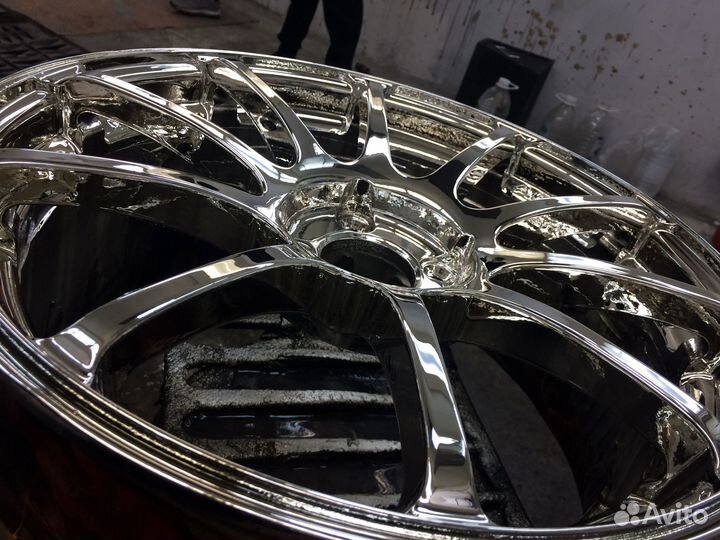 Хромирование