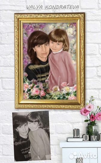 Портреты по фото и Шарж