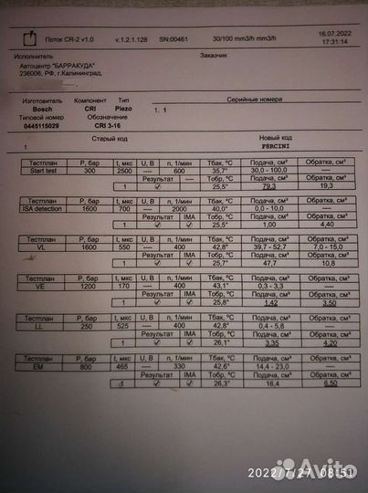 Форсунки на VW Crafter 2.5td (0445115029)