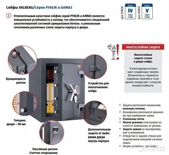 Взломостойкий сейф Valberg рубеж 99 EL