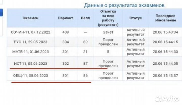 Репетитор по истории и обществознанию