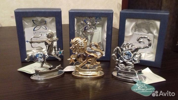 Знаки зодиака