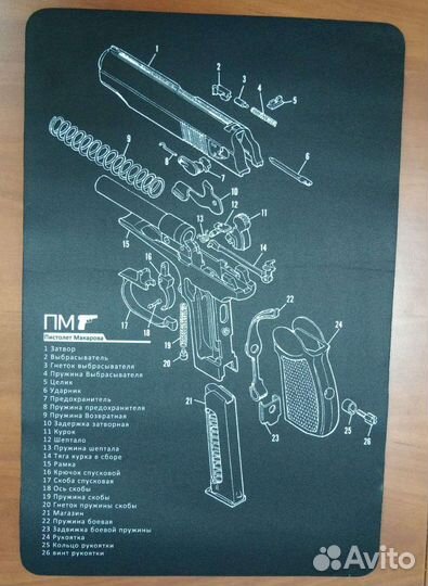 Коврики для мыши