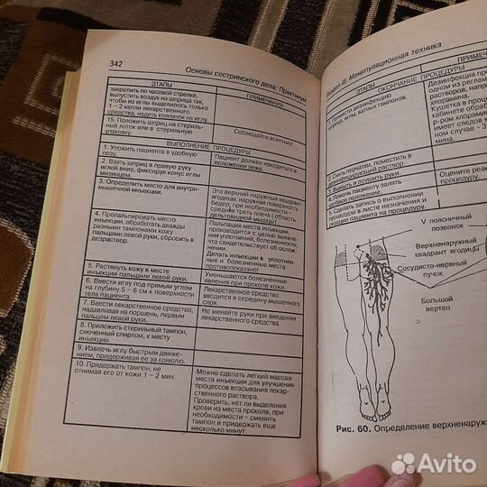 Основы сестринского дела