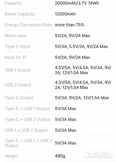 Power bank baseus 22.5 Вт 20000mah