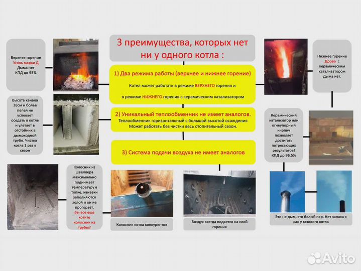 Печь утилизатор 120 кВт