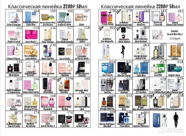 Духи и косметика Essens