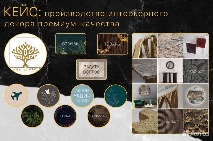 Смм продвижение соц. сети