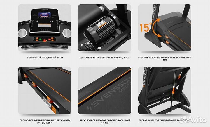 Svensson Body Labs Physioline TDX Touch v.1.27