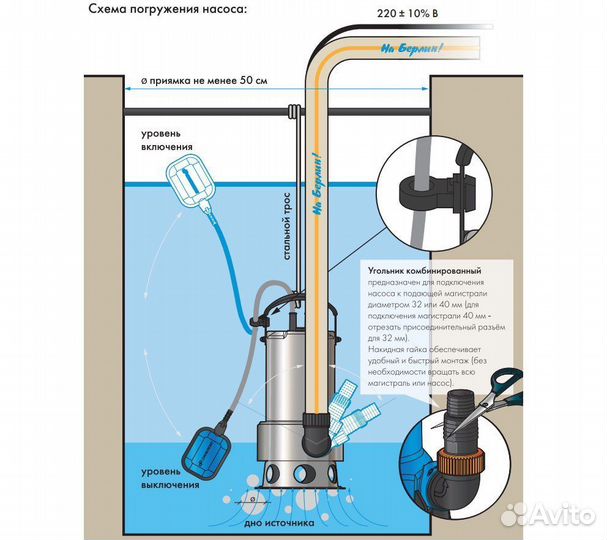 Насос фекальный Джилекс Фекальник 200/7 Н