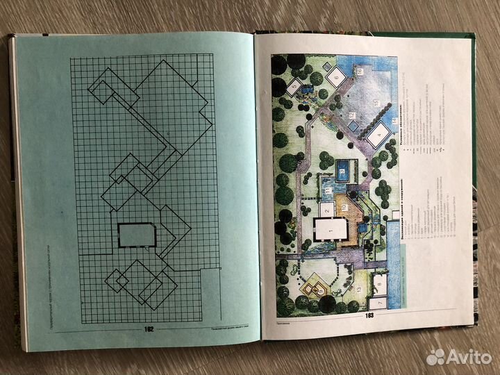 Ландшафтный дизайн, Титова