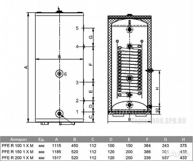 Protherm PFE R 100 1XM бойлер косвенного нагрева