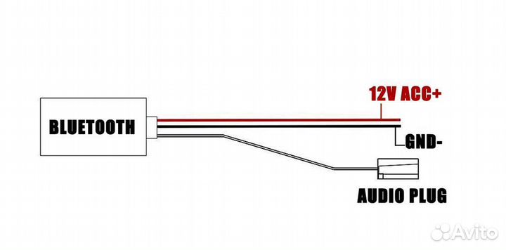 Bluetooth адаптер AUX Mercedes Audi VW Skoda Ford