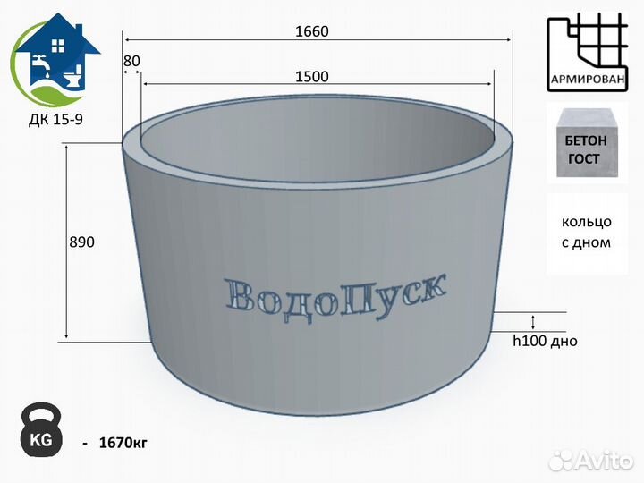 Жб кольцо с дном дк 15-9 напрямую с завода гост