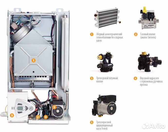 Котел Ferroli Vitabel f24 закр.кам