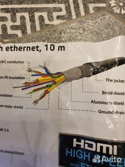 Hdmi кабель, 10 метров