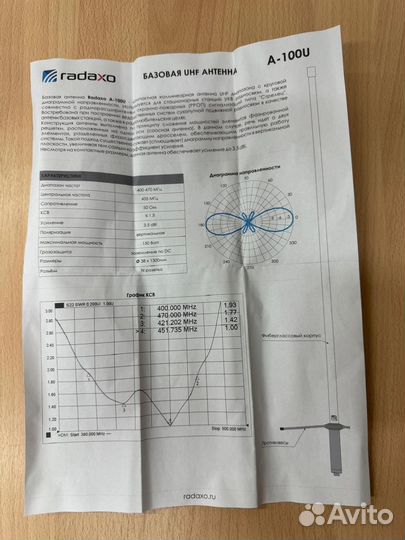 Антенна базовая Radaxo A-100U 400-470мгц