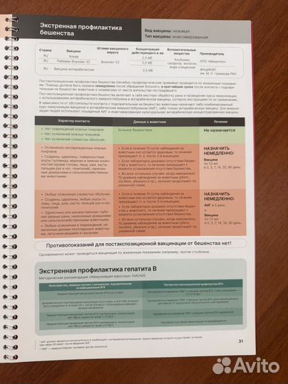 Справочник по вакцинации