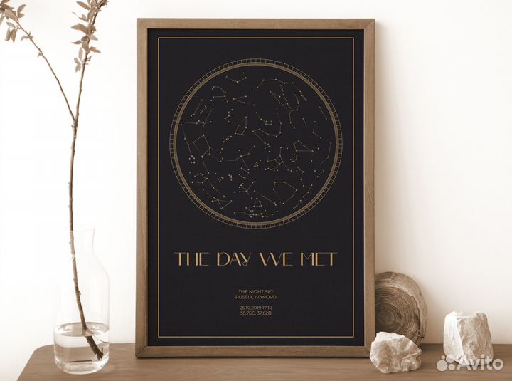 Карта звездного неба с подсветкой Постер