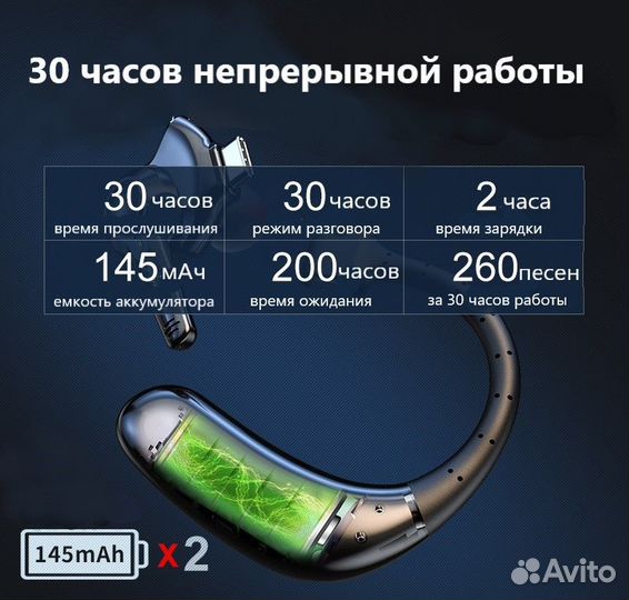 Гарнитура-наушник беспроводная Aminy,bluetooth 5.2