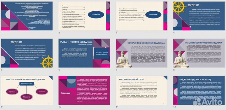 Презентации на заказ