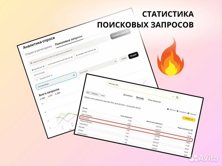 Салон LPG массажа Готовый бизнес с обучением