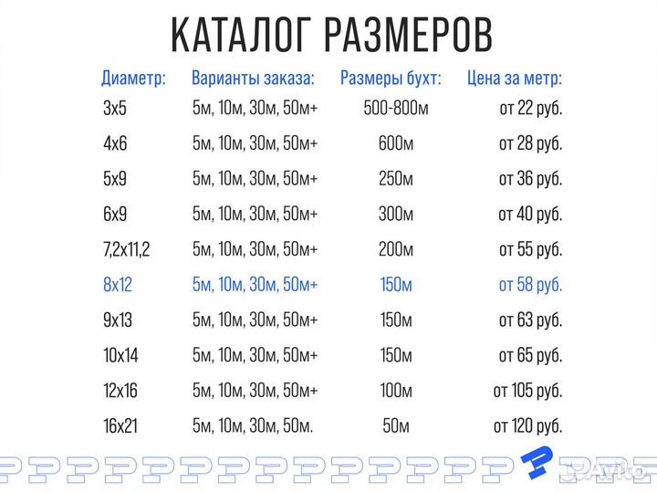 Шланг пвх 5 м Маслобензостойкий 5 мм на 9 мм