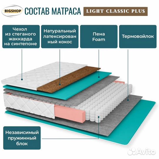 Матрас пружинный 80х200, 90х200, 120х200, 160х200