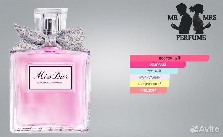 Парфюм Dior Miss Dior Blooming Bouquet Духи Женски