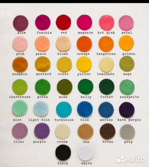 Скайп, зум, дискорд репетитор по английскому языку