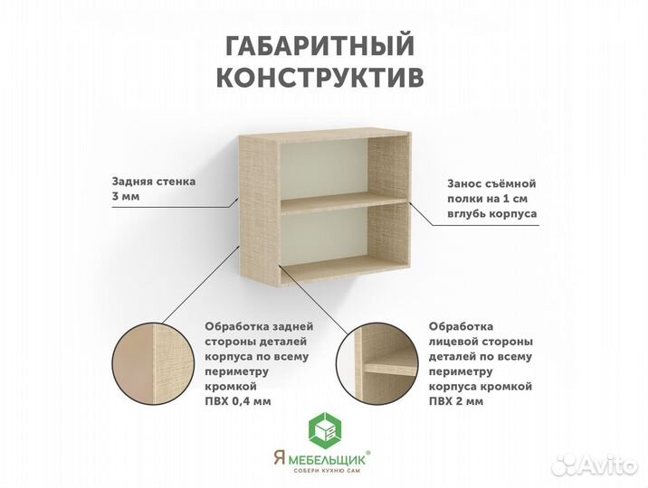 Кухонные корпуса верхней базы от «Я-мебельщик»