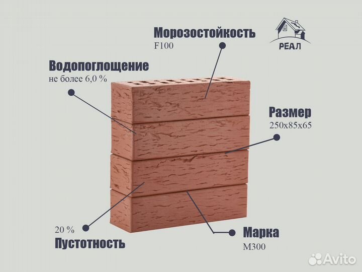 Кирпич керамический всех размеров