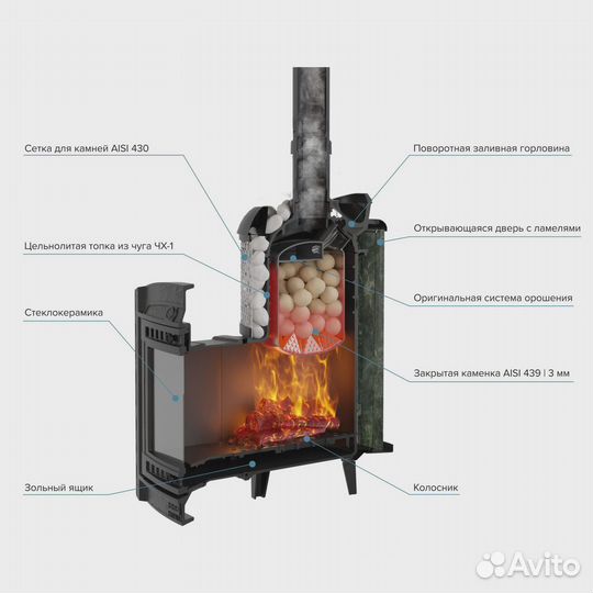 Печь банная «Атмосфера L» c комбинированной облицо