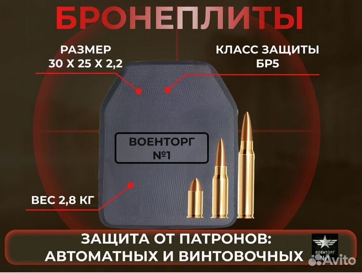 Бронеплиты