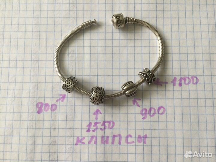 Шармы Пандора