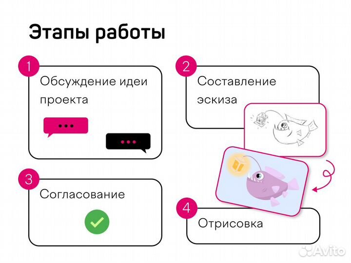 Графический дизайнер